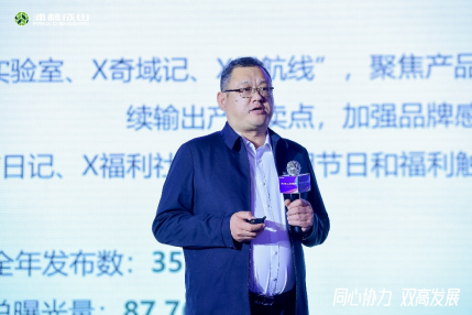 【新闻稿】2023-2024尊龙中国乘用车经销商大会圆满举行2-23401